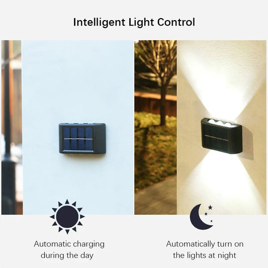 LED Solar Wall Light for Outdoor Spaces