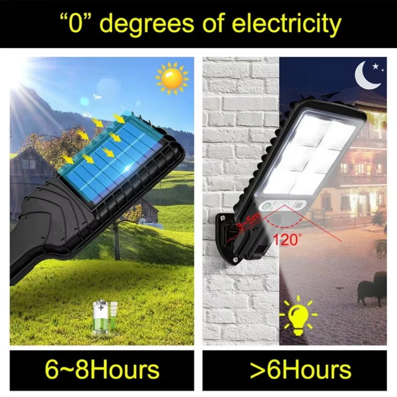Solar Light with Motion Detection, Waterproof 3 Adjustable Modes
