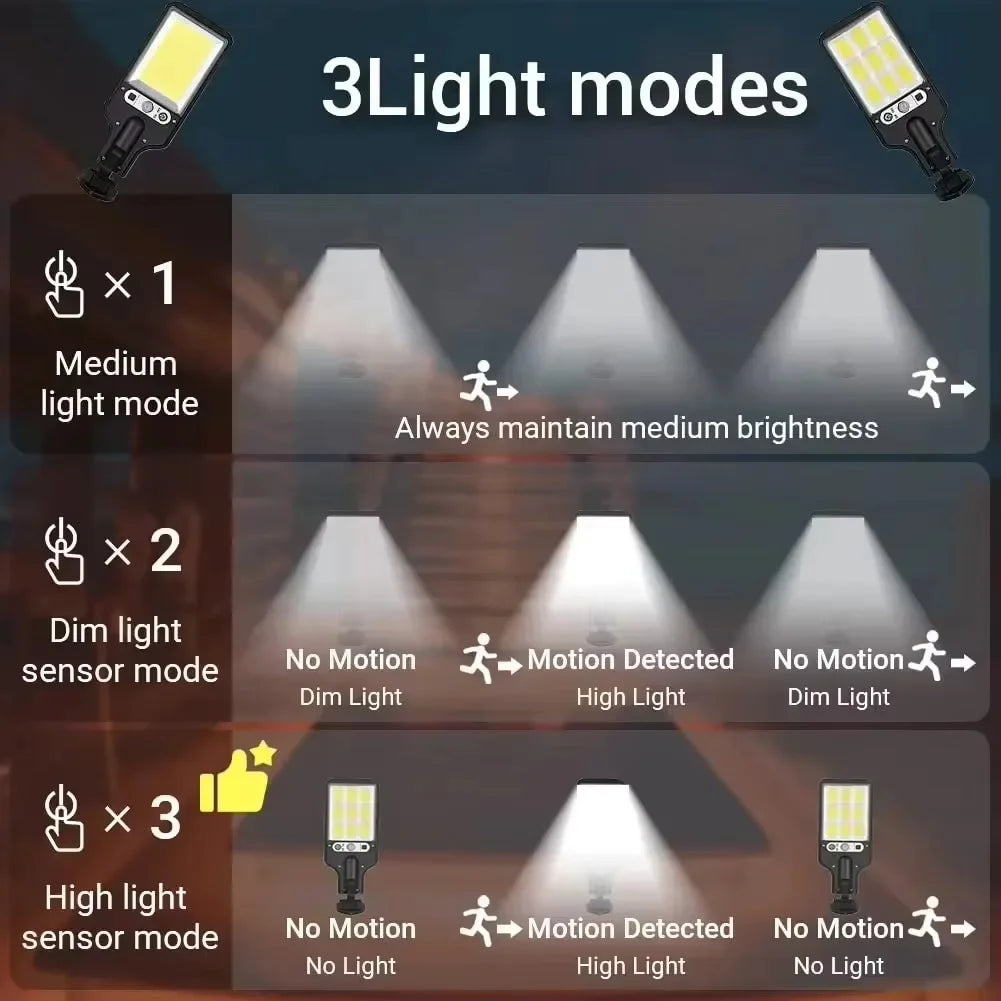 Solar Light with Motion Detection, Waterproof 3 Adjustable Modes